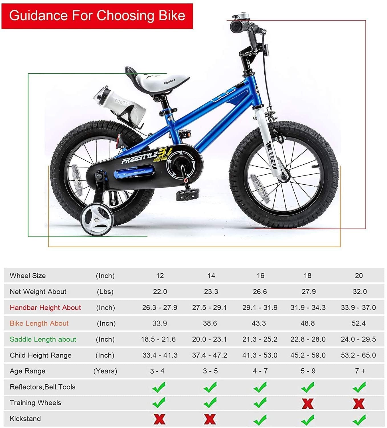 Bicicleta Copii 16 inch RoyalBaby Freestyle Blue 3