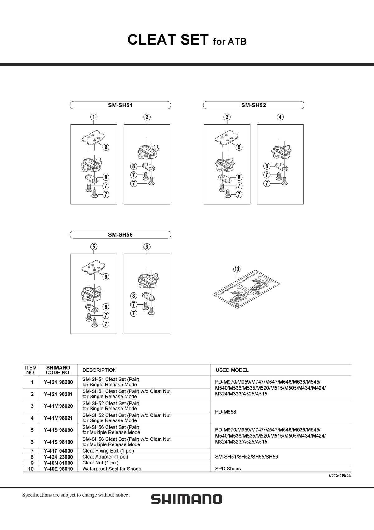 Suruburi de Fixare pt. Placute de Pantofi SHIMANO PD-M737