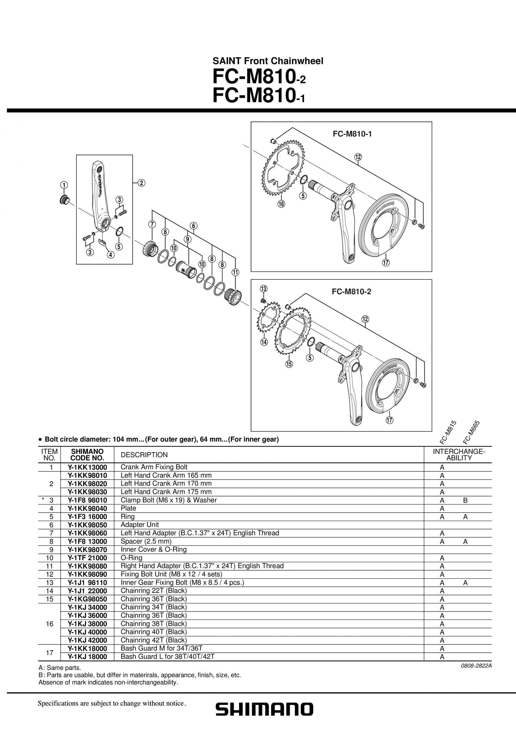 EV FC M810 2822A scaled 1