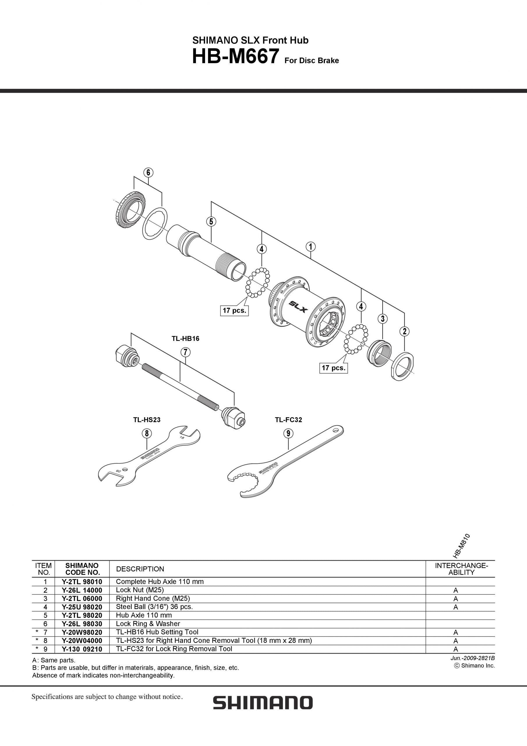 EV HB M667 2821B scaled 1