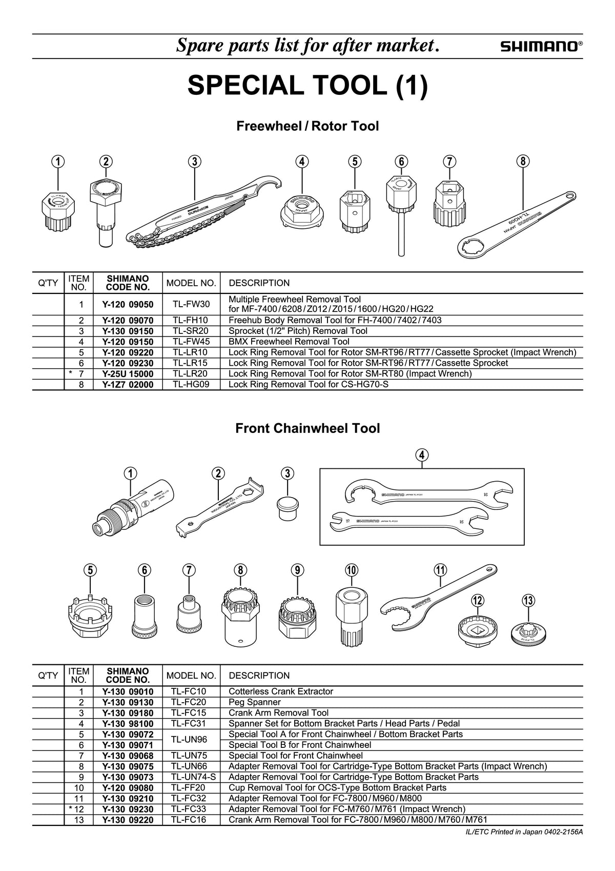 TL-FC10 Cheie SHIMANO pt. Extras Angrenaj Pedalier Cotterless