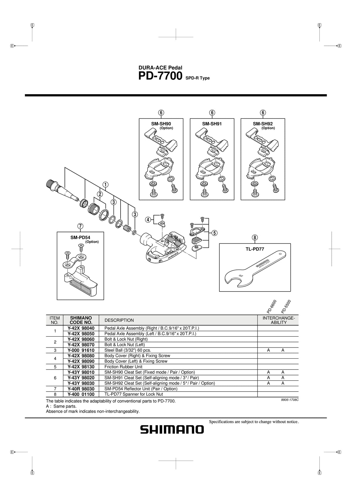 Suport de Uzura din Cauciuc pt SHIMANO PD-7700
