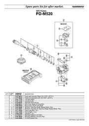 Capac Pedale SHIMANO PD-M520 Dreapta & Suruburi de Fixare