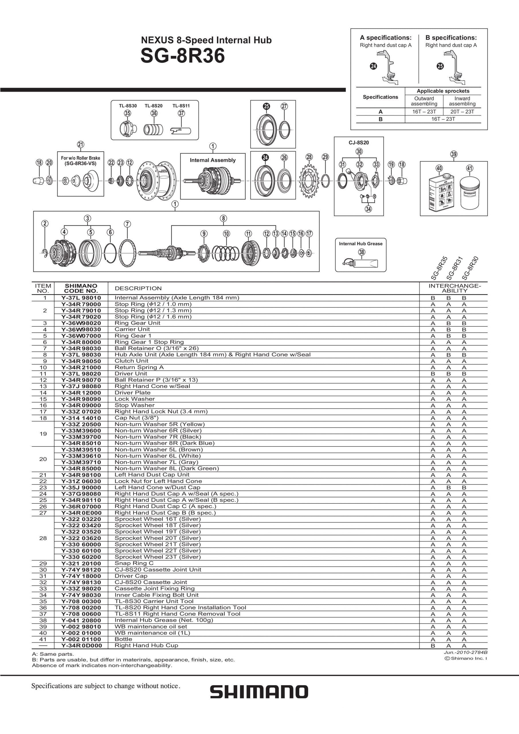 EV SG 8R36 2784B scaled 1