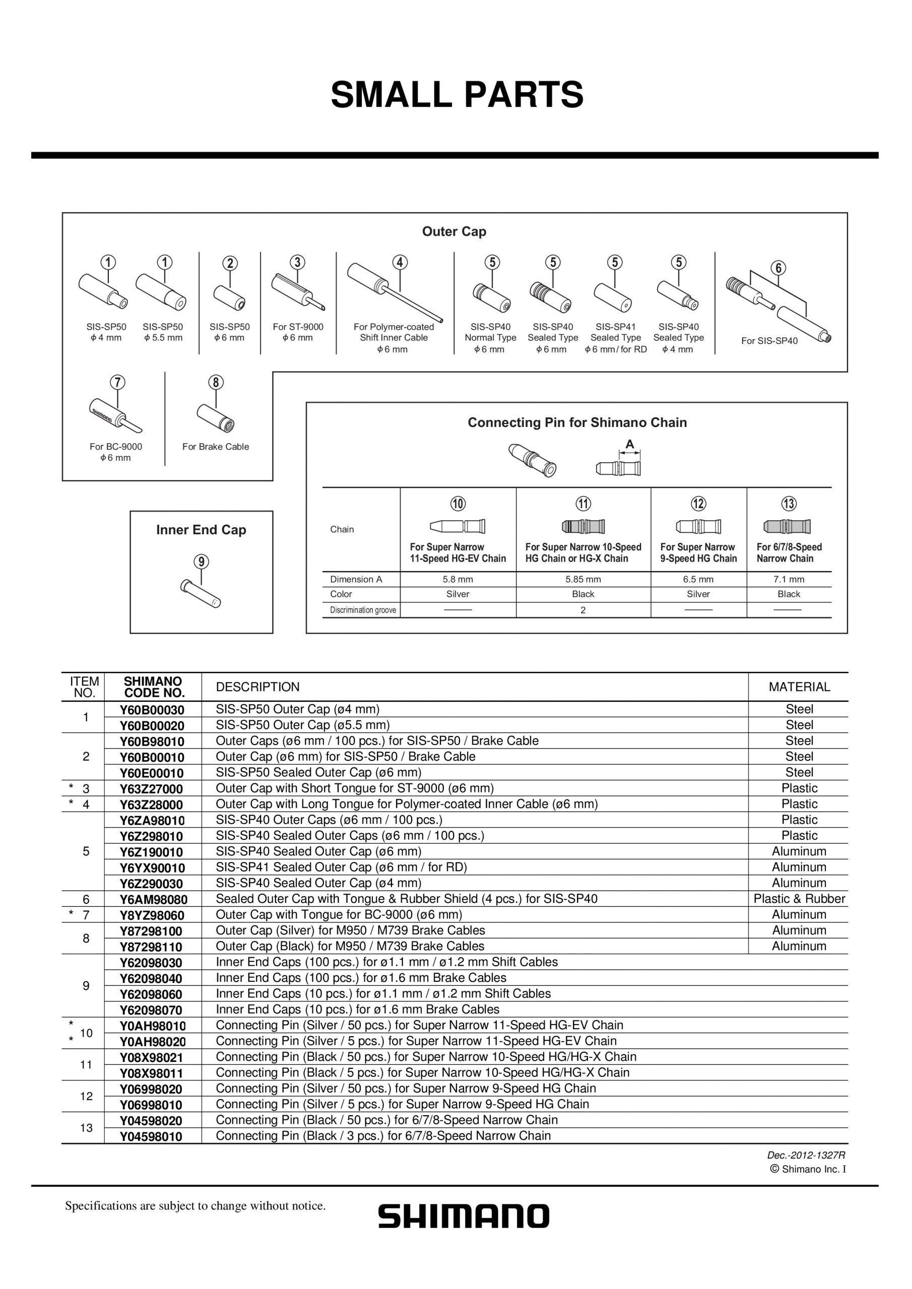 EV SMALL PARTS 1327R scaled 3
