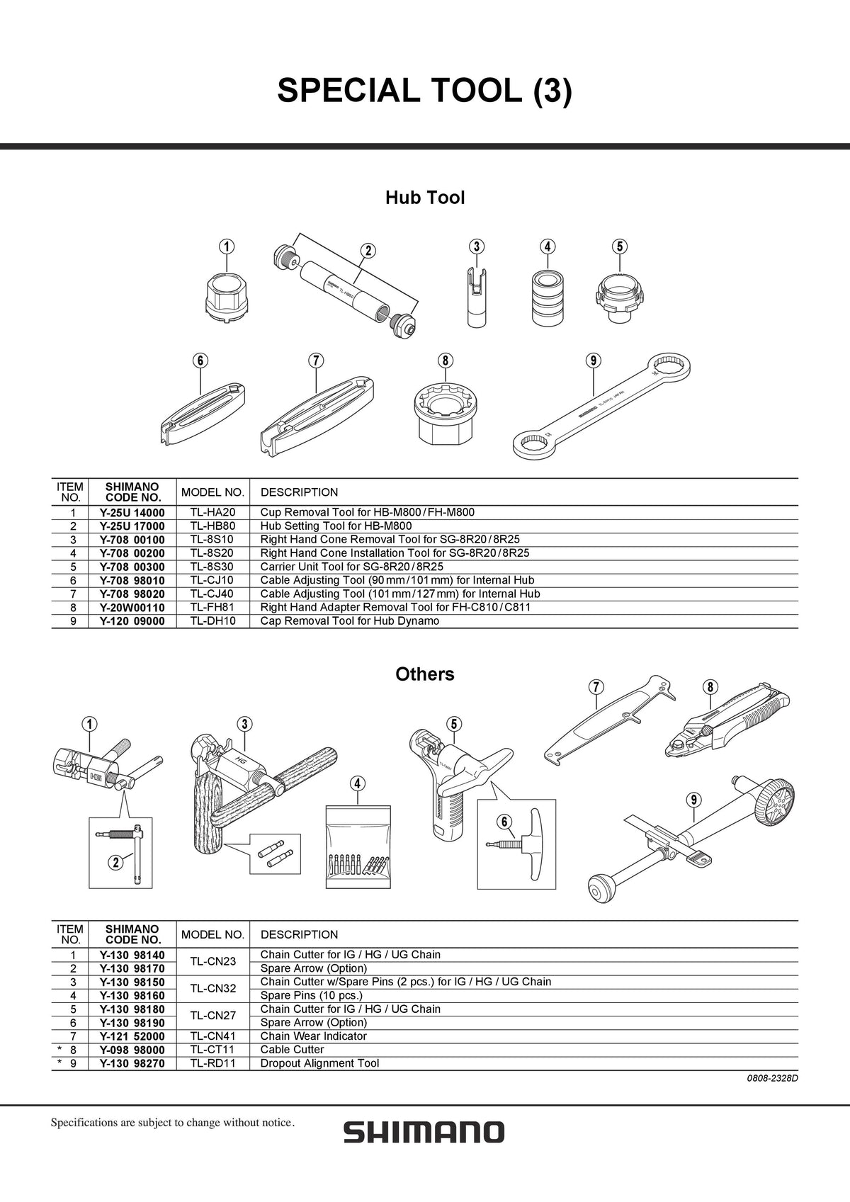 TL-8S20 Scula pentru Instalarea Conului Dreapta SHIMANO