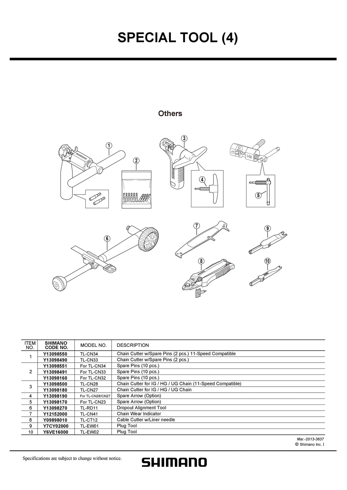 TL-EW02 Scula pt. Conectare/Deconectare Cabluri DI2 SHIMANO