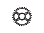 ISMCRM95A2 1