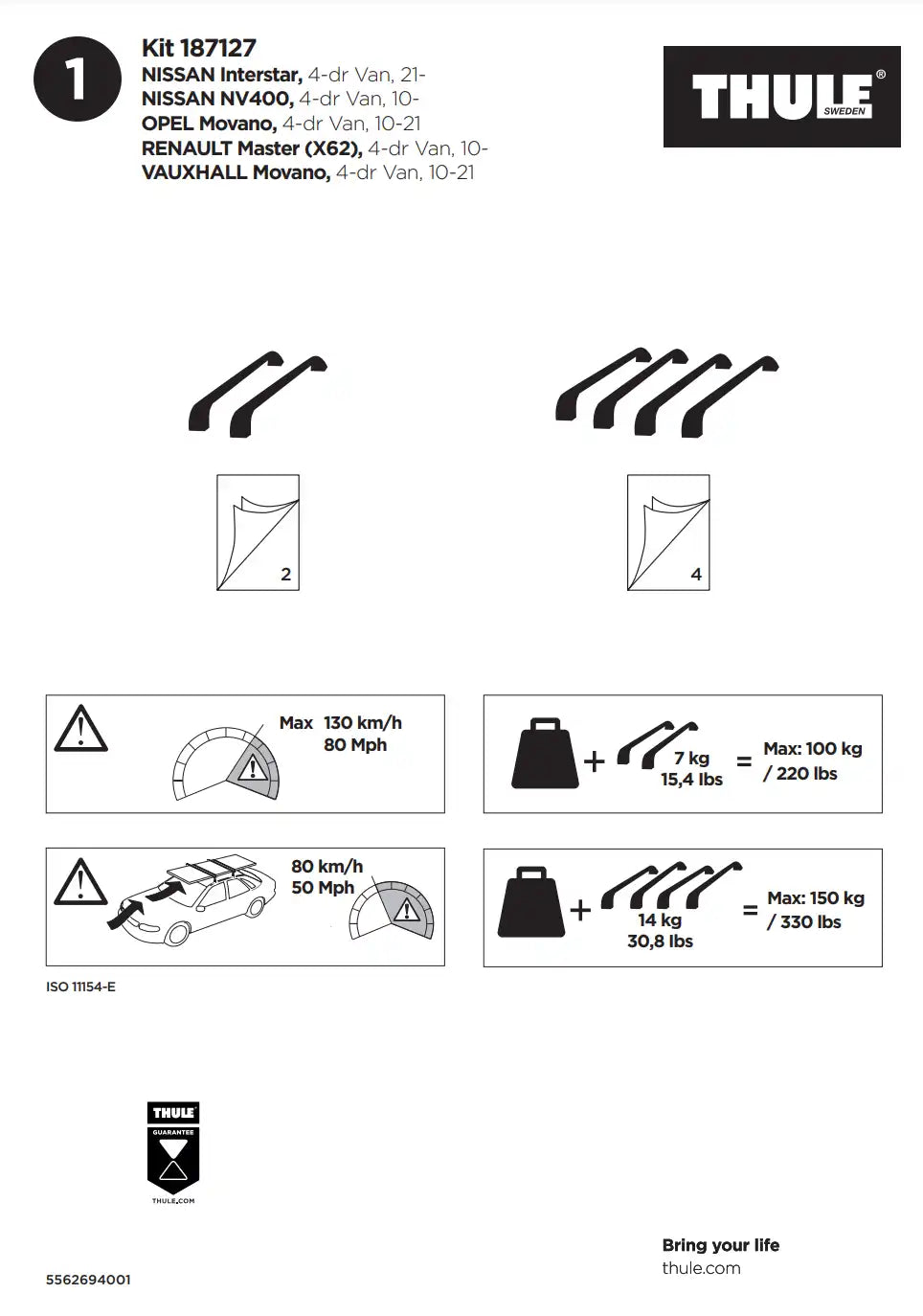 Kit THULE 187127 1 Manual