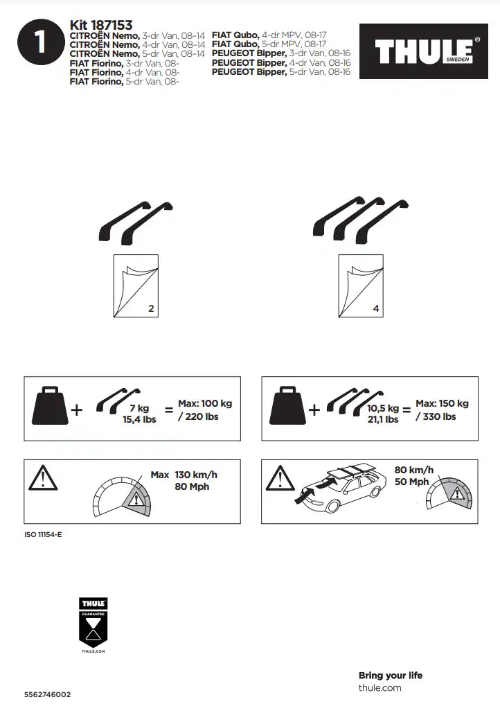 Kit THULE 187153 1 Manual