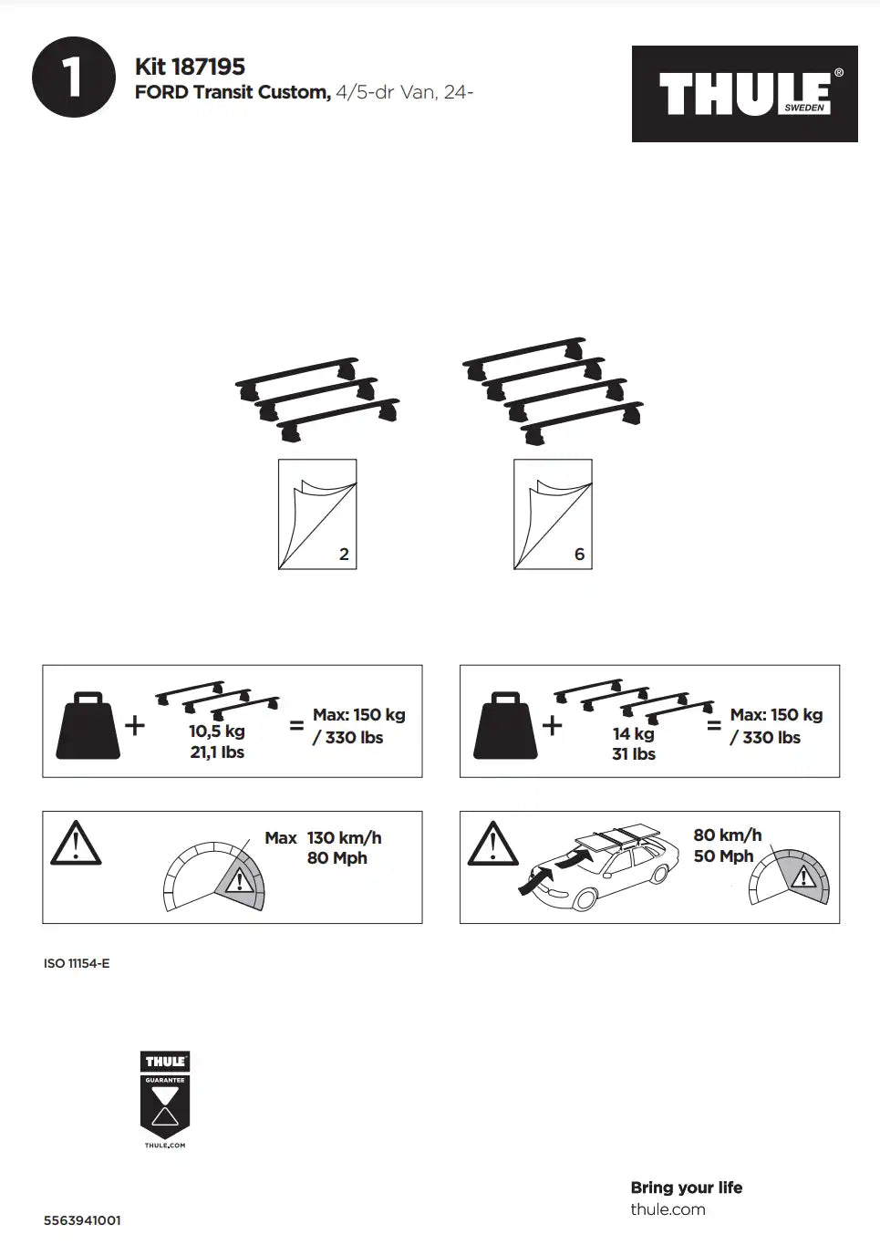 Kit THULE 187195 1 Manual