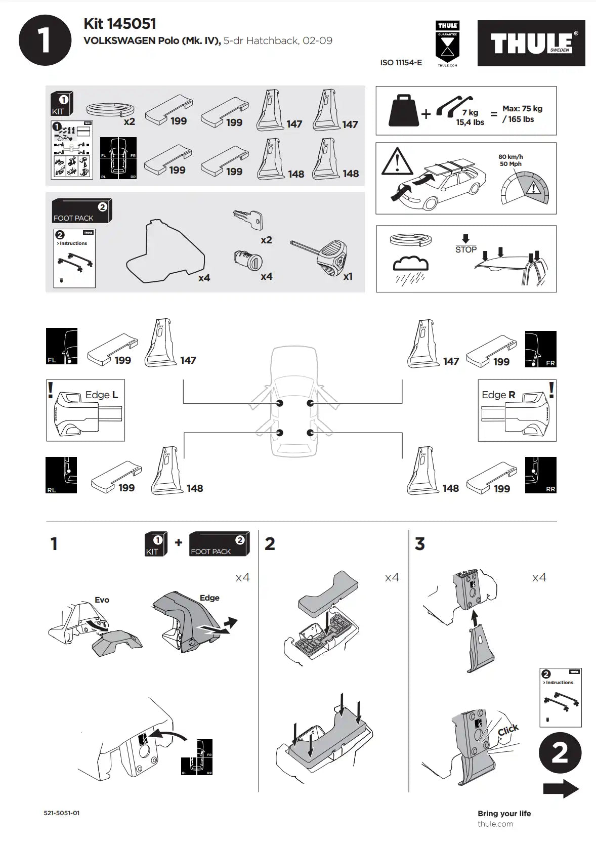 Kit Thule 145051 2 Manual