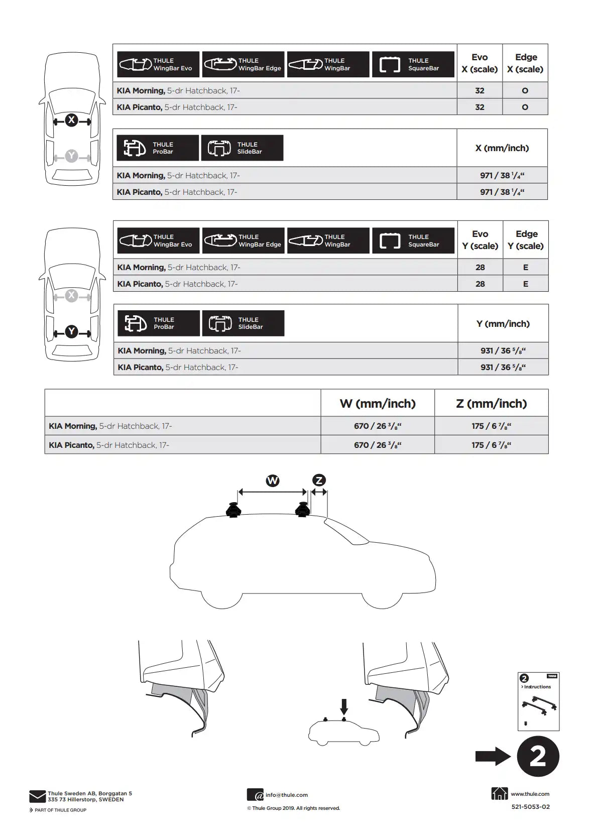 Kit Thule 145053 1 Manual