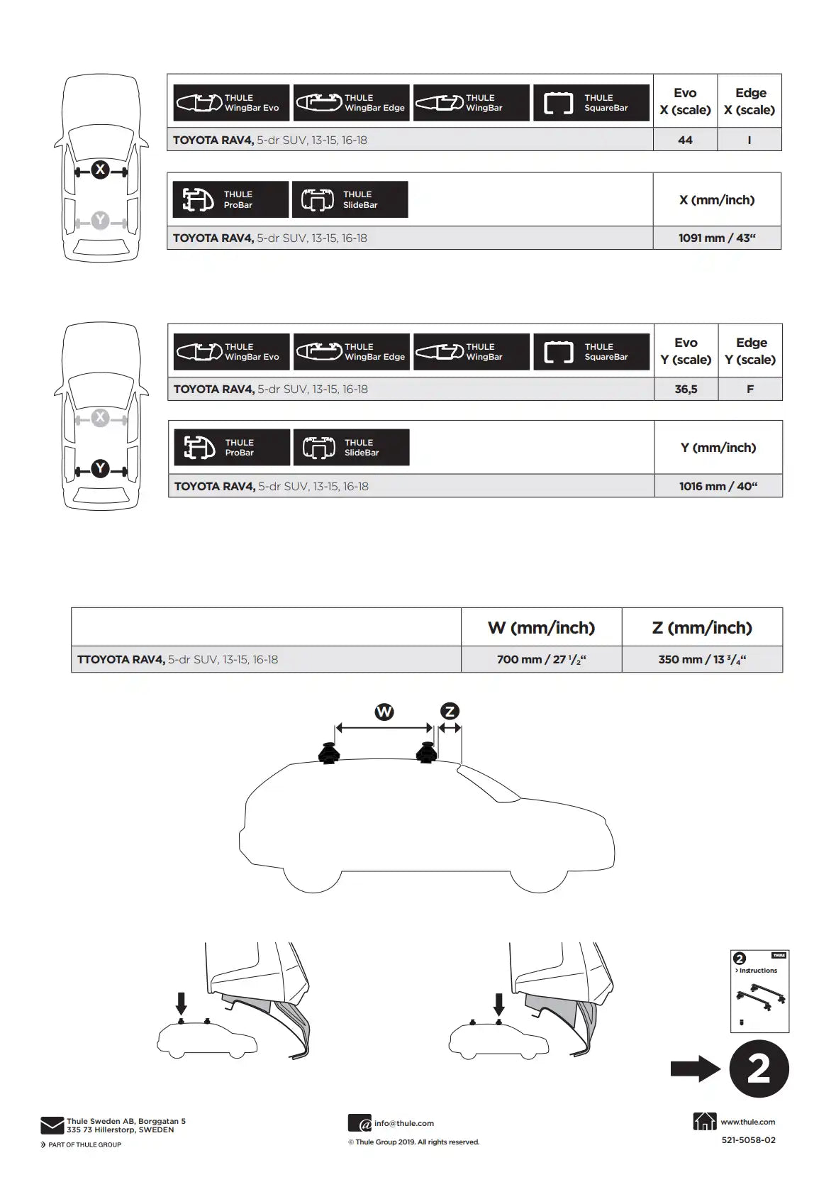 Kit Thule 145058 1 Manual