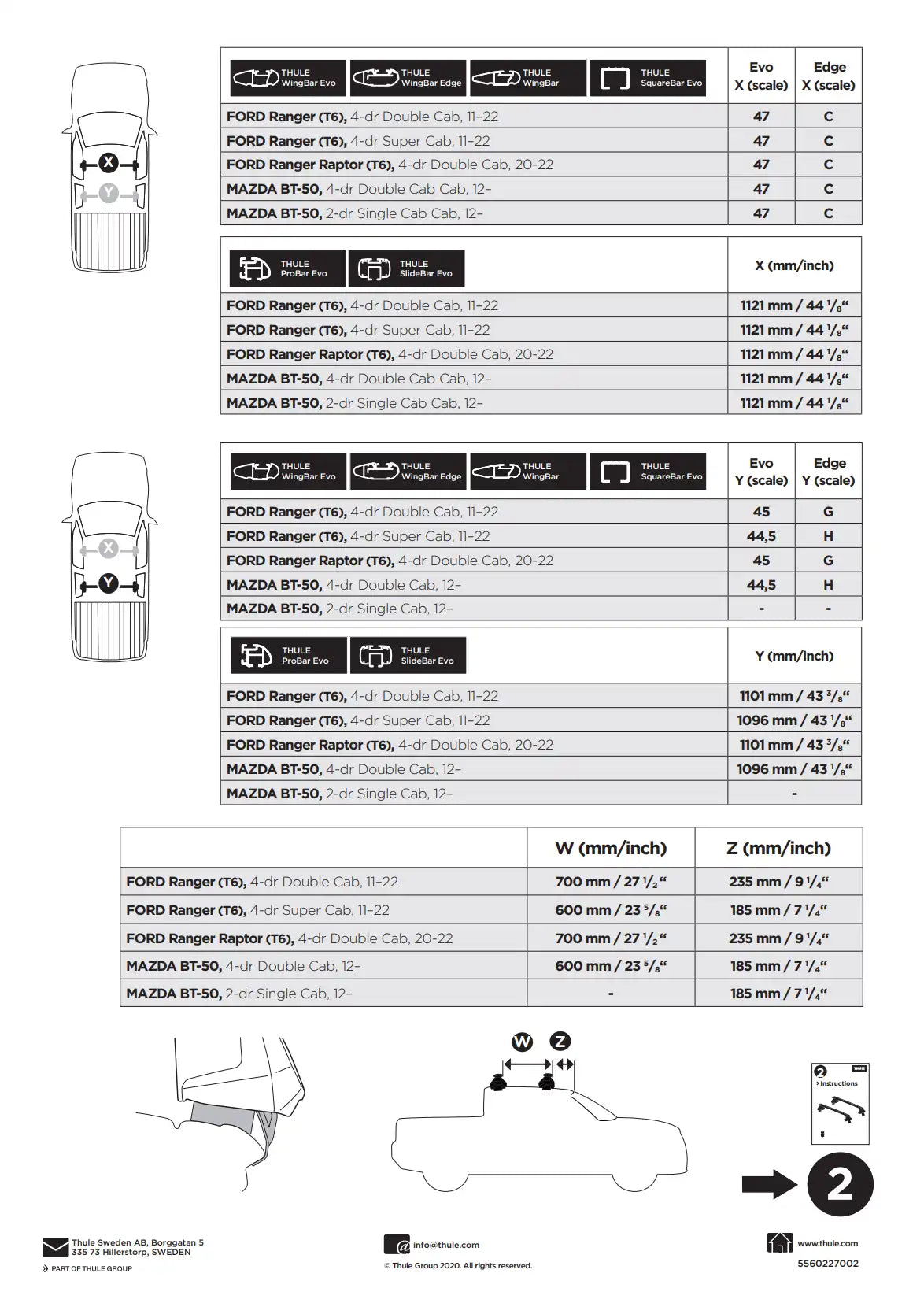 Kit Thule 145063 2 Manual