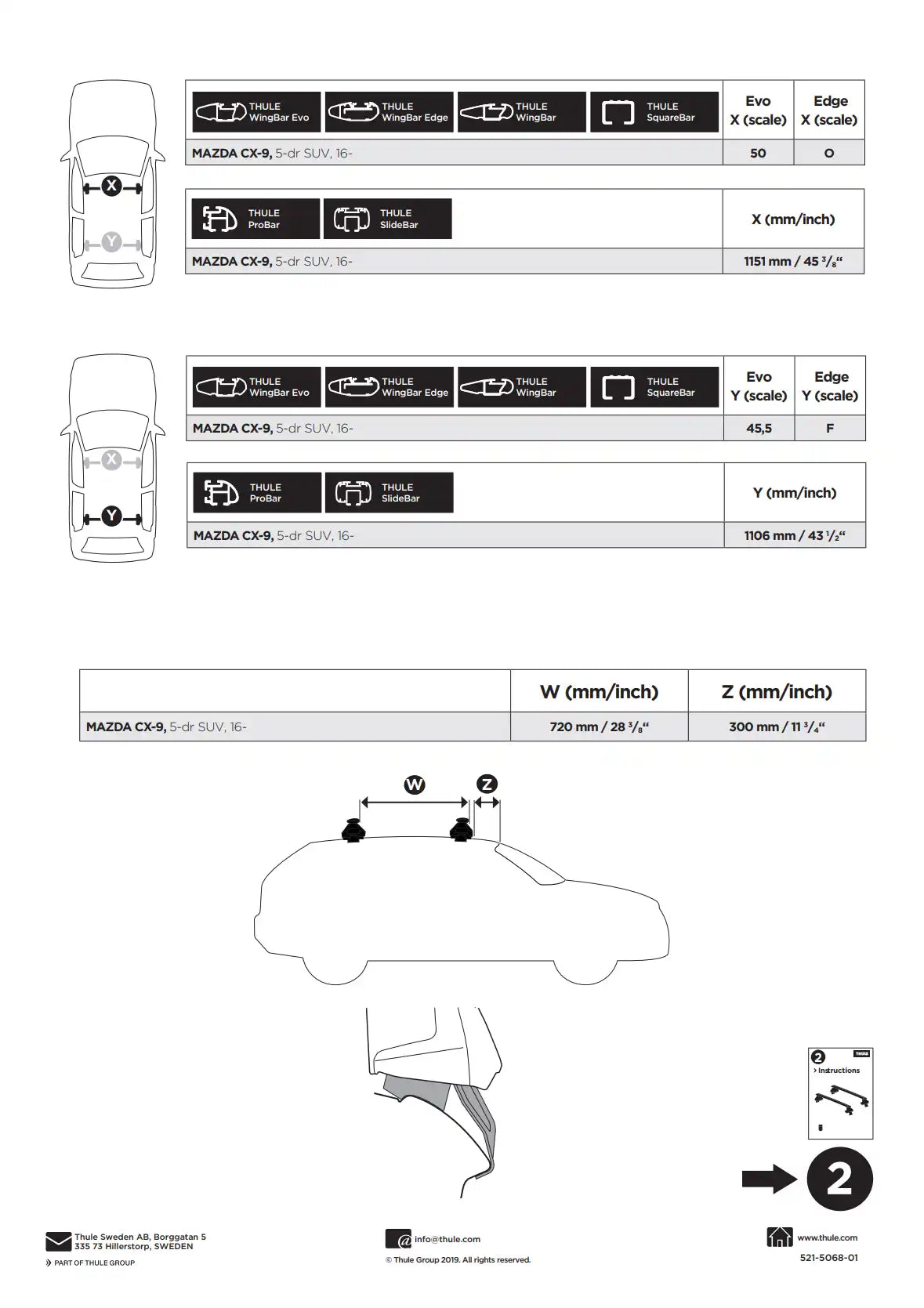 Kit Thule 145068 1 Manual