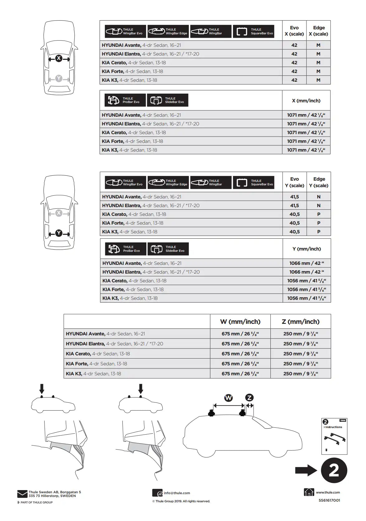 Kit Thule 145069 1 Manual