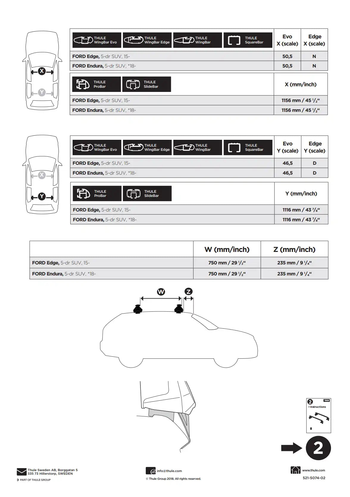 Kit Thule 145074 1 Manual