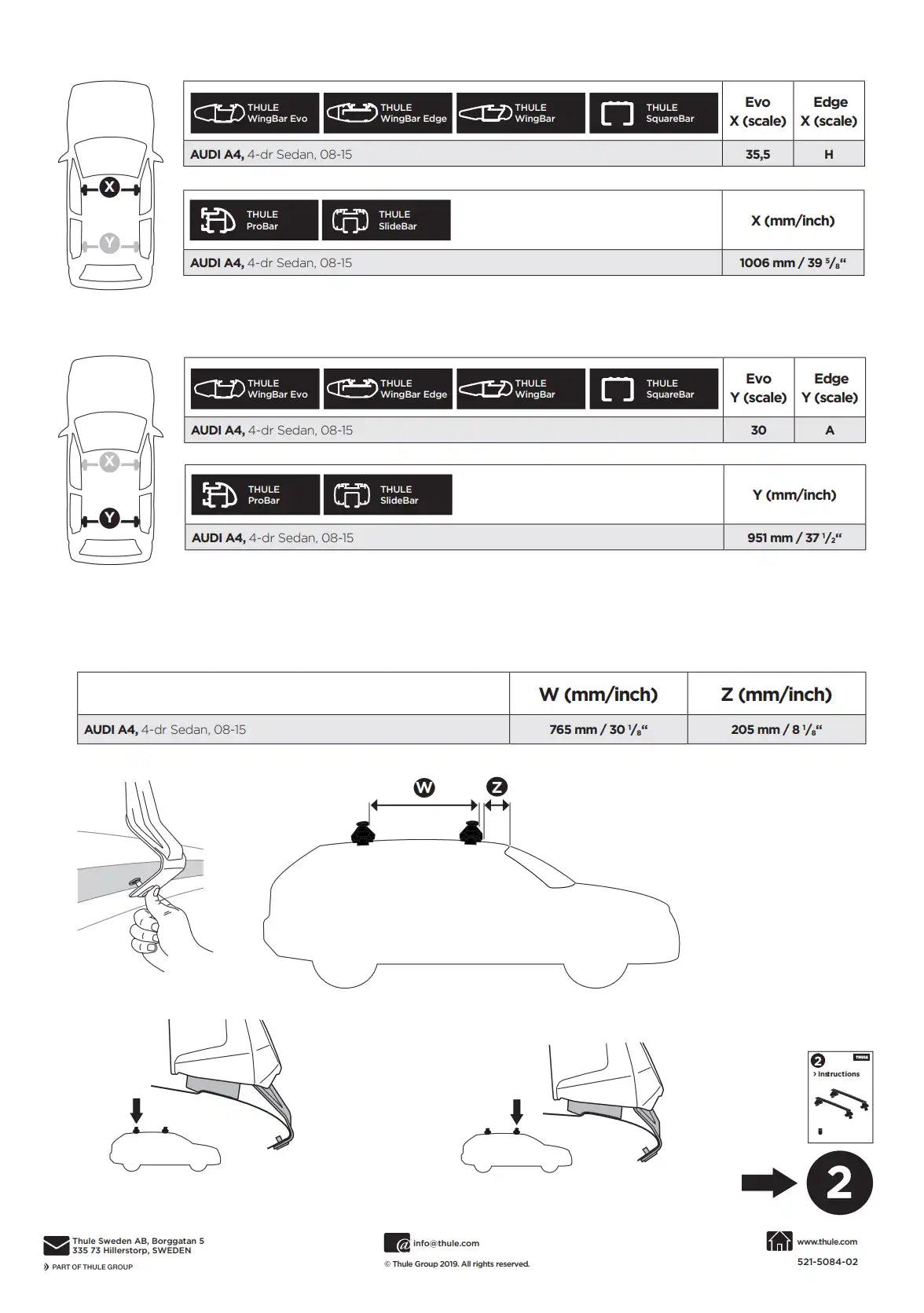 Kit Thule 145084 1 Manual