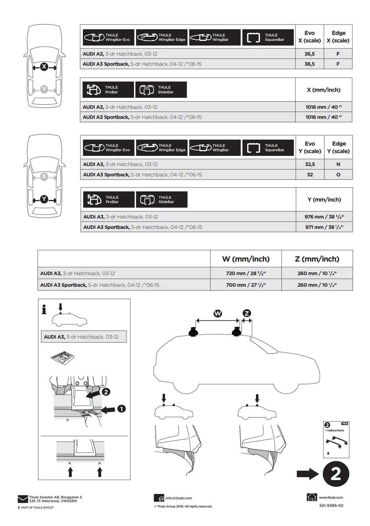 Kit Thule 145085 2 Manual