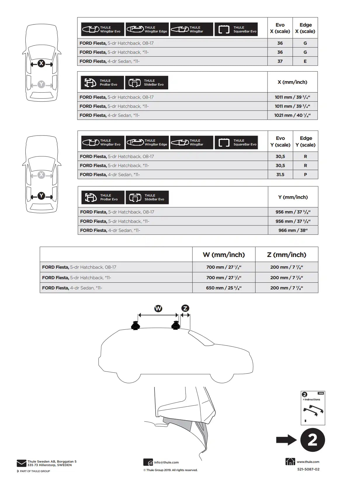 Kit Thule 145087 1 Manual