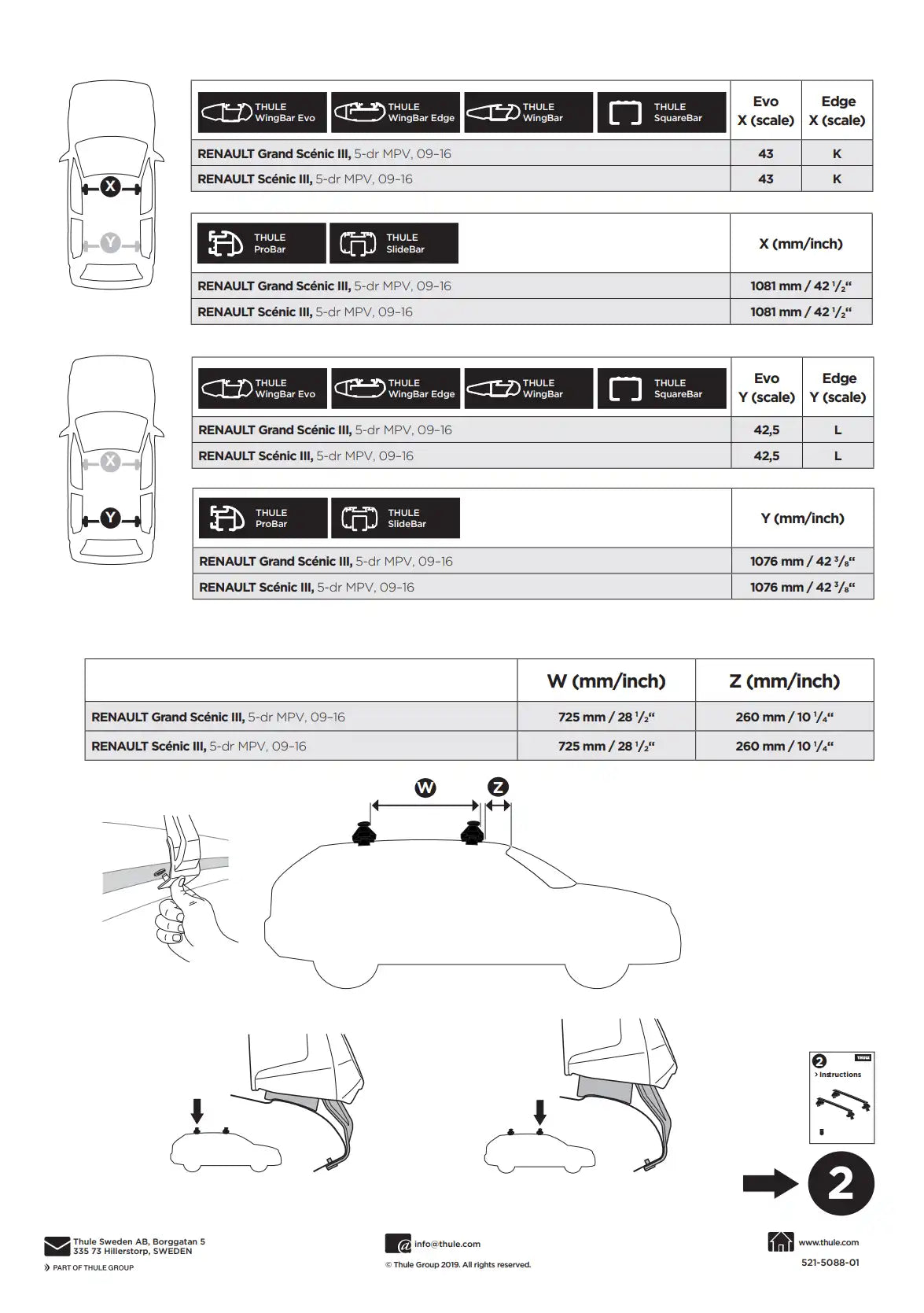 Kit Thule 145088 2 Manual