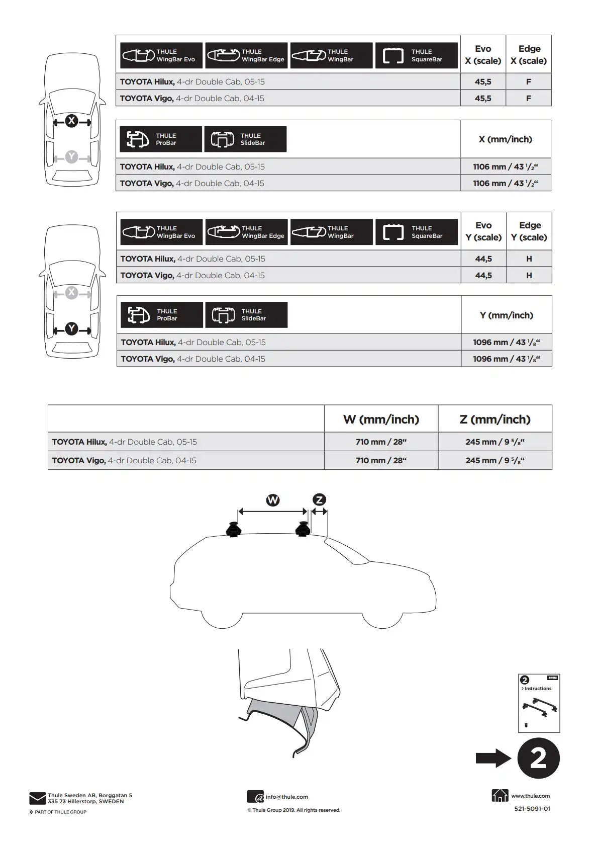 Kit Thule 145091 1 Manual
