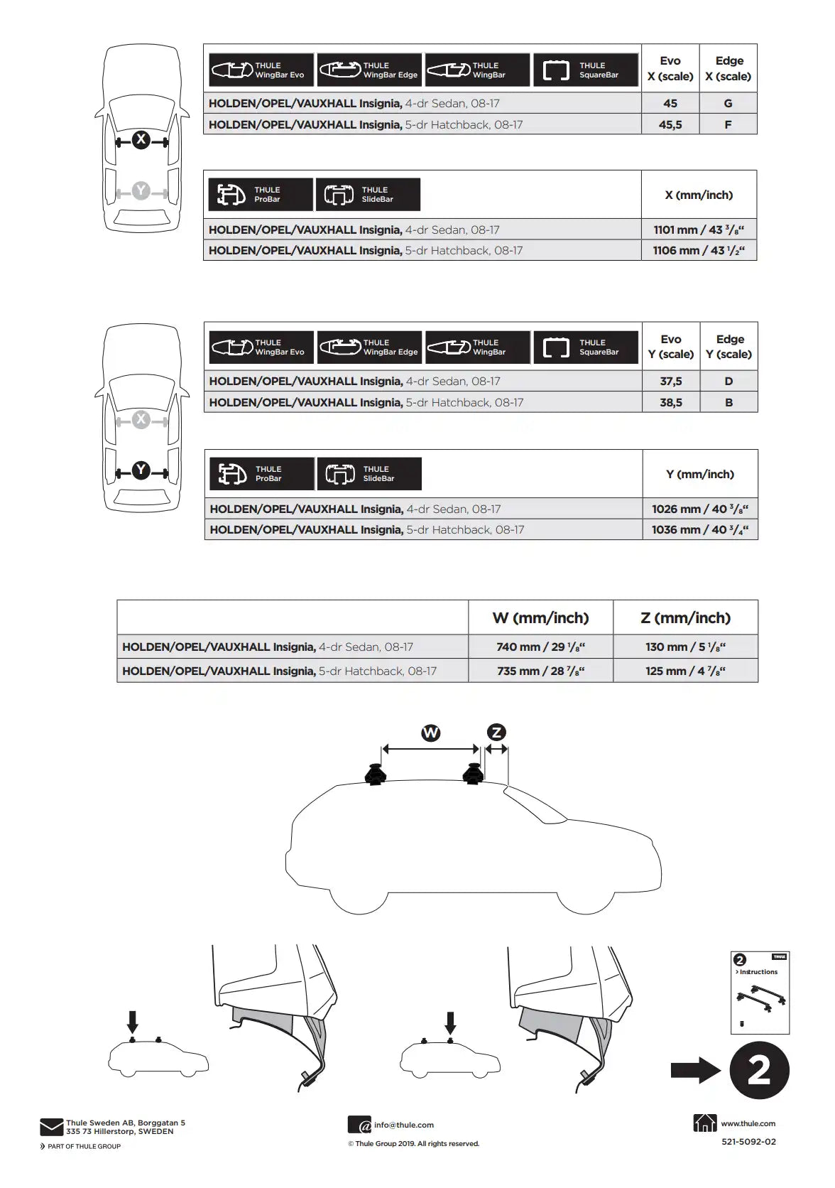 Kit Thule 145092 1 Manual