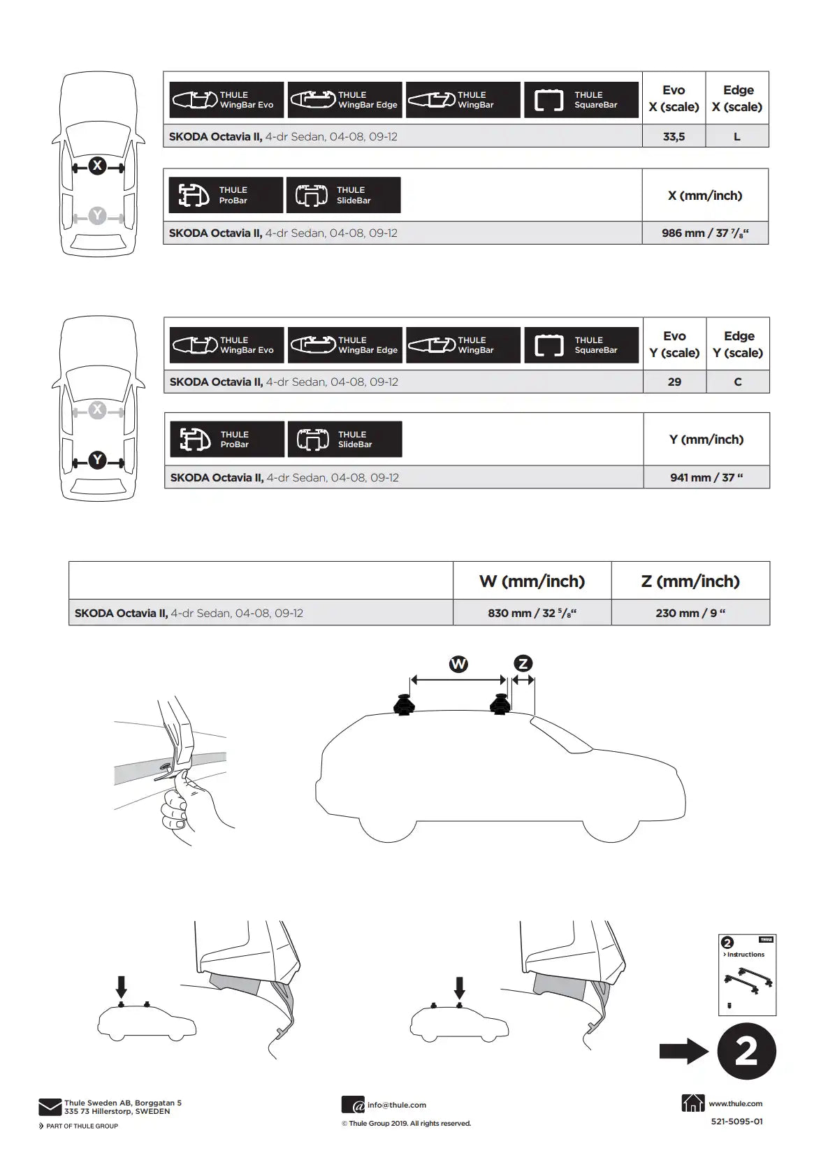 Kit Thule 145095 2 Manual