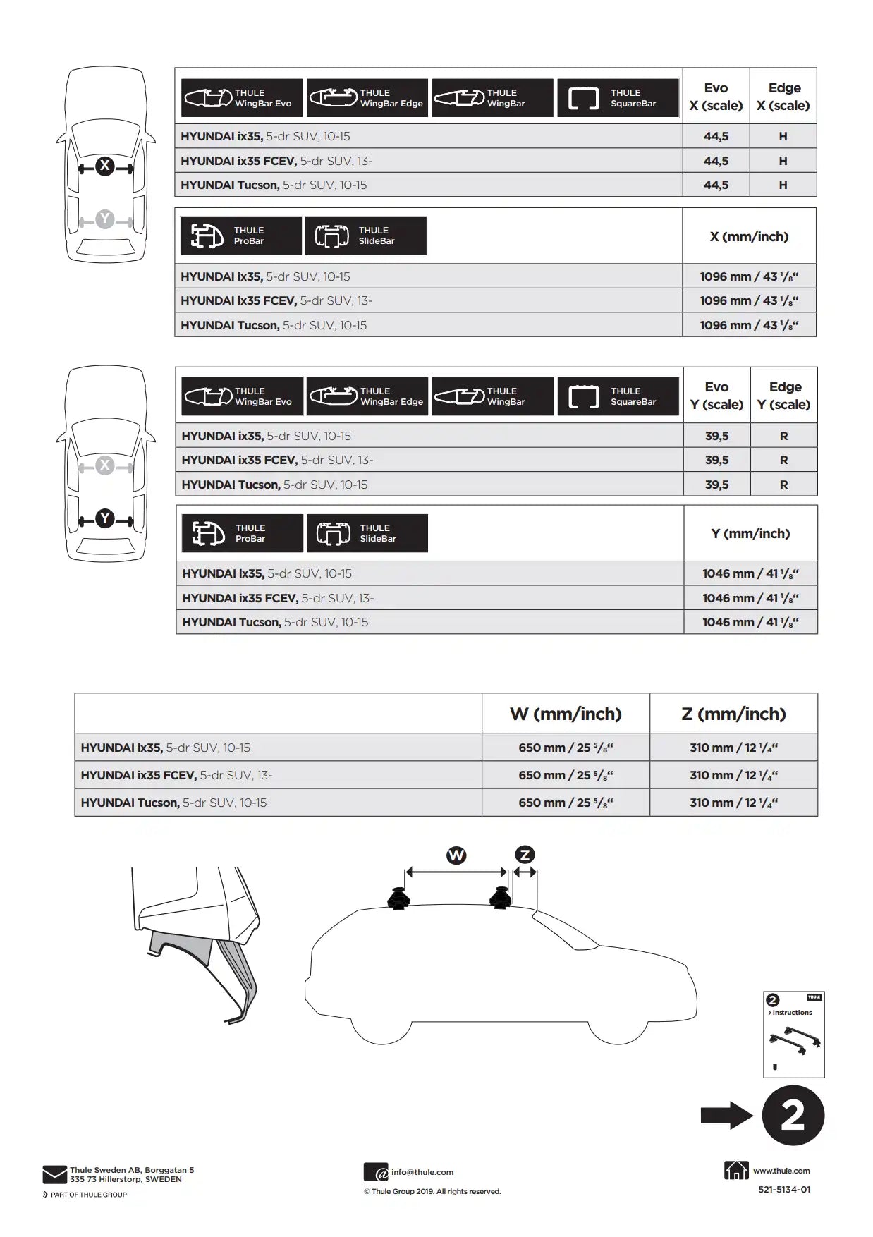 Kit Thule 145134 02 Manual