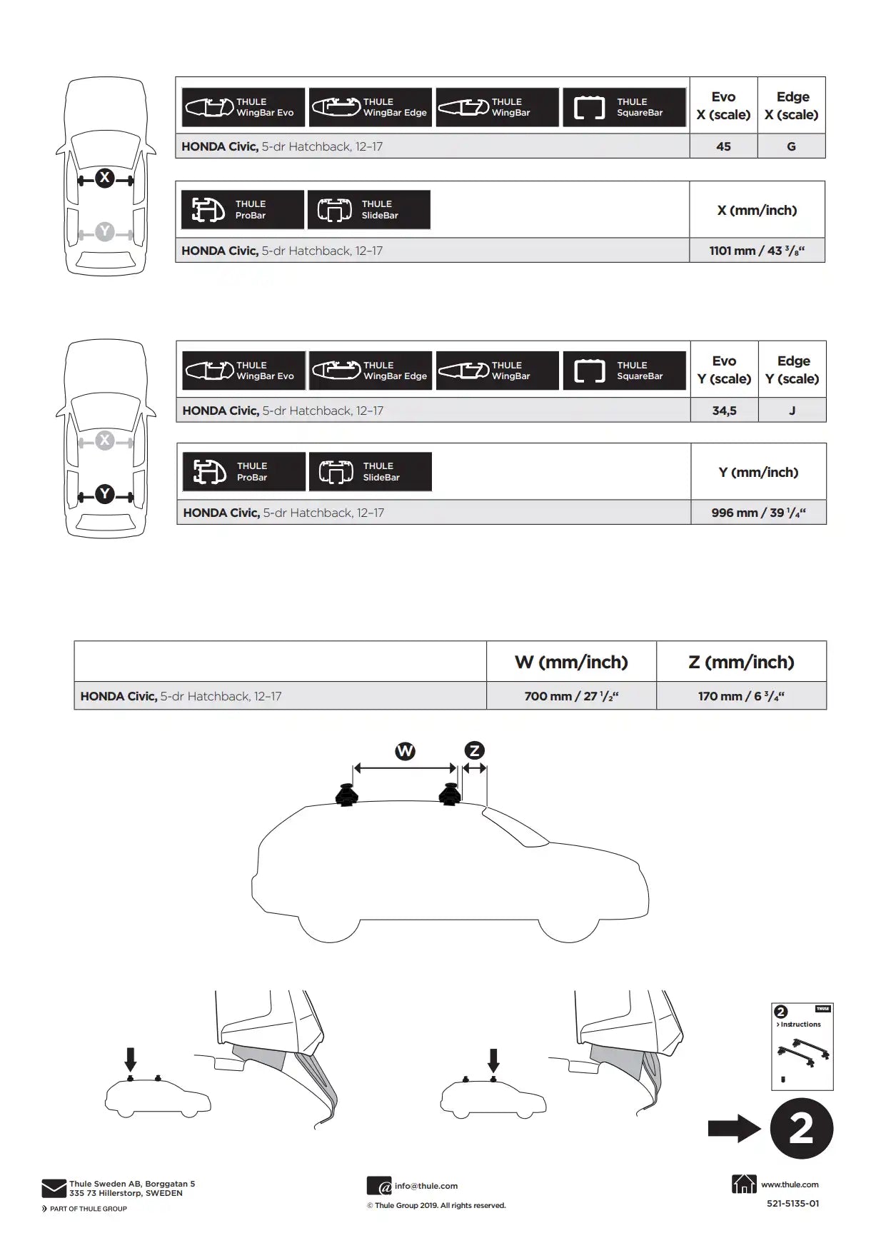 Kit Thule 145135 01 Manual