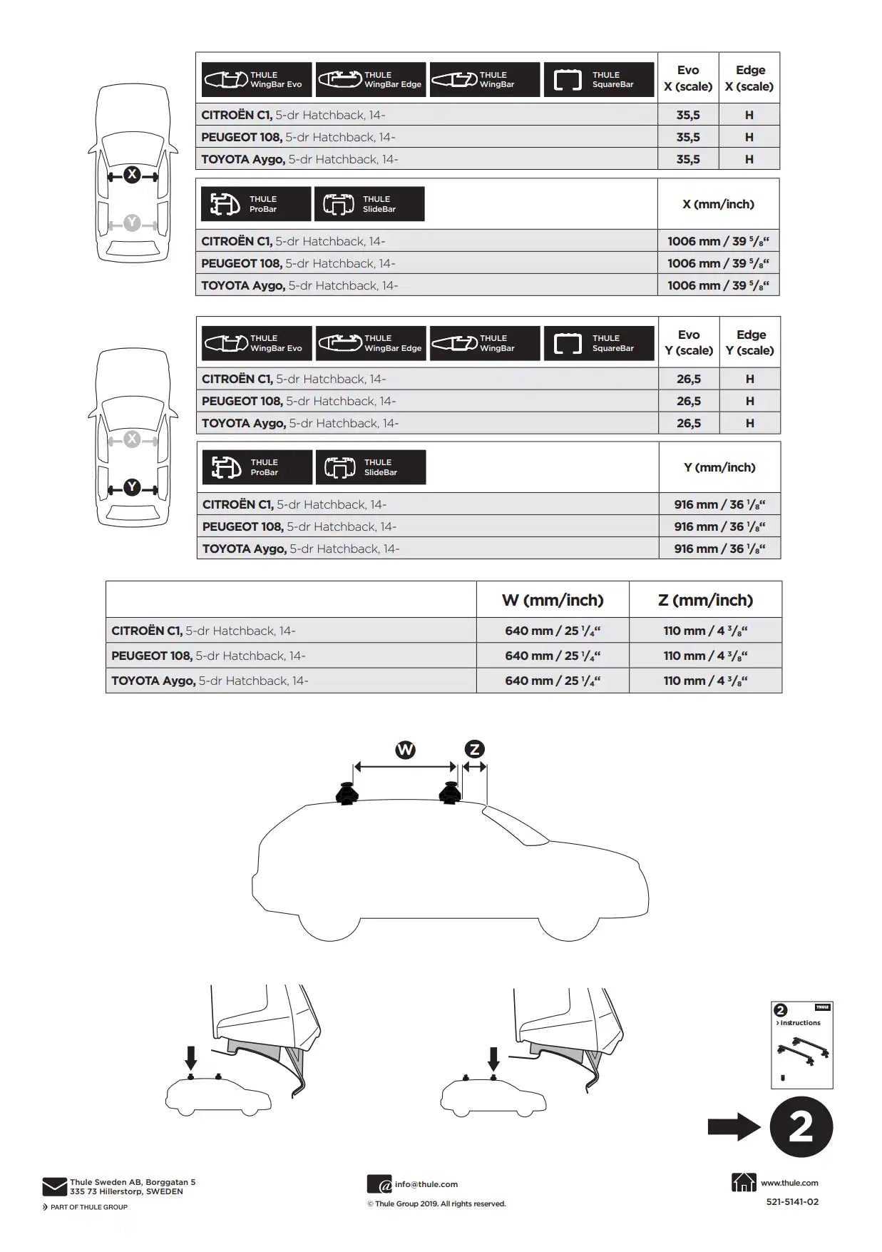 Kit Thule 145141 02 Manual