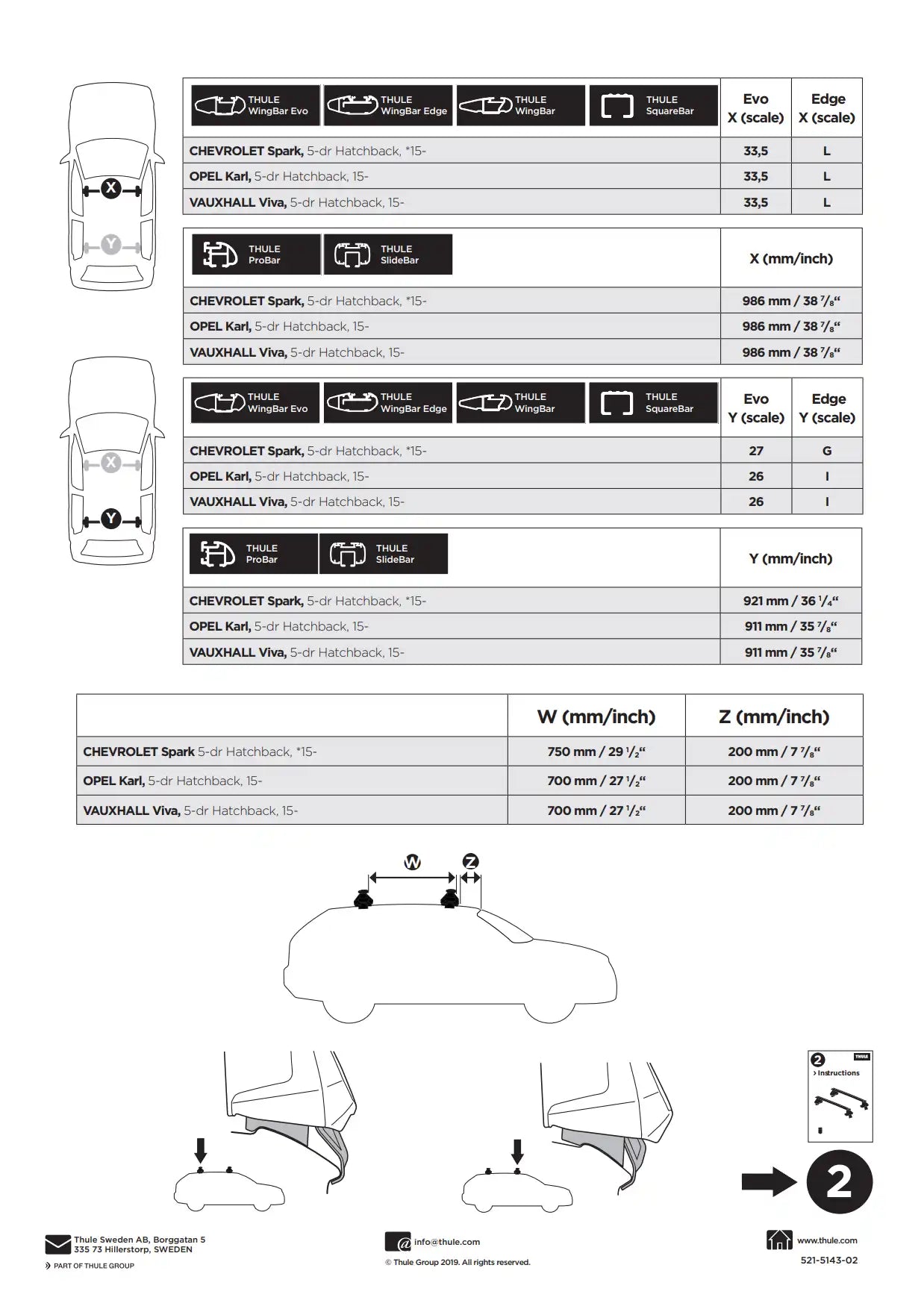 Kit Thule 145143 01 Manual