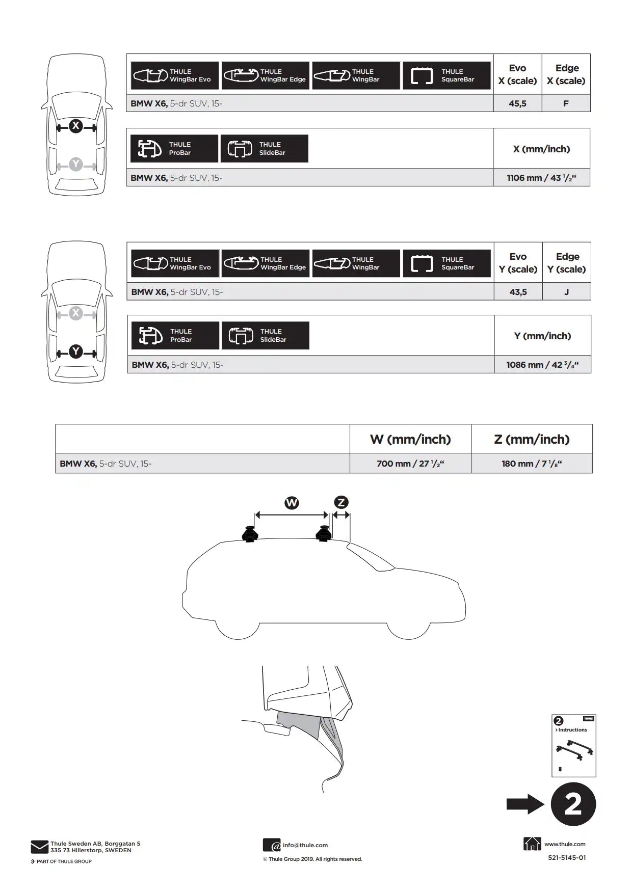 Kit Thule 145145 01 Manual