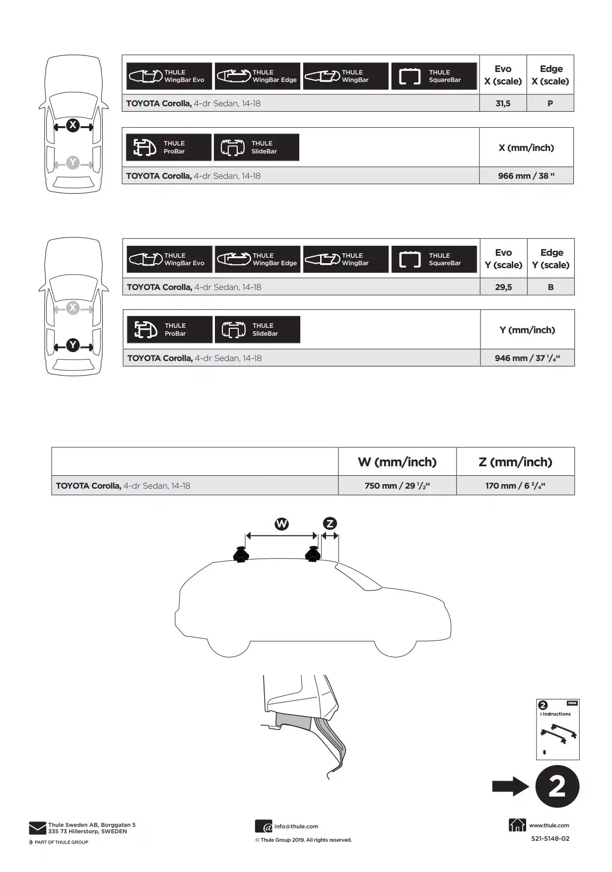 Kit Thule 145148 01 Manual