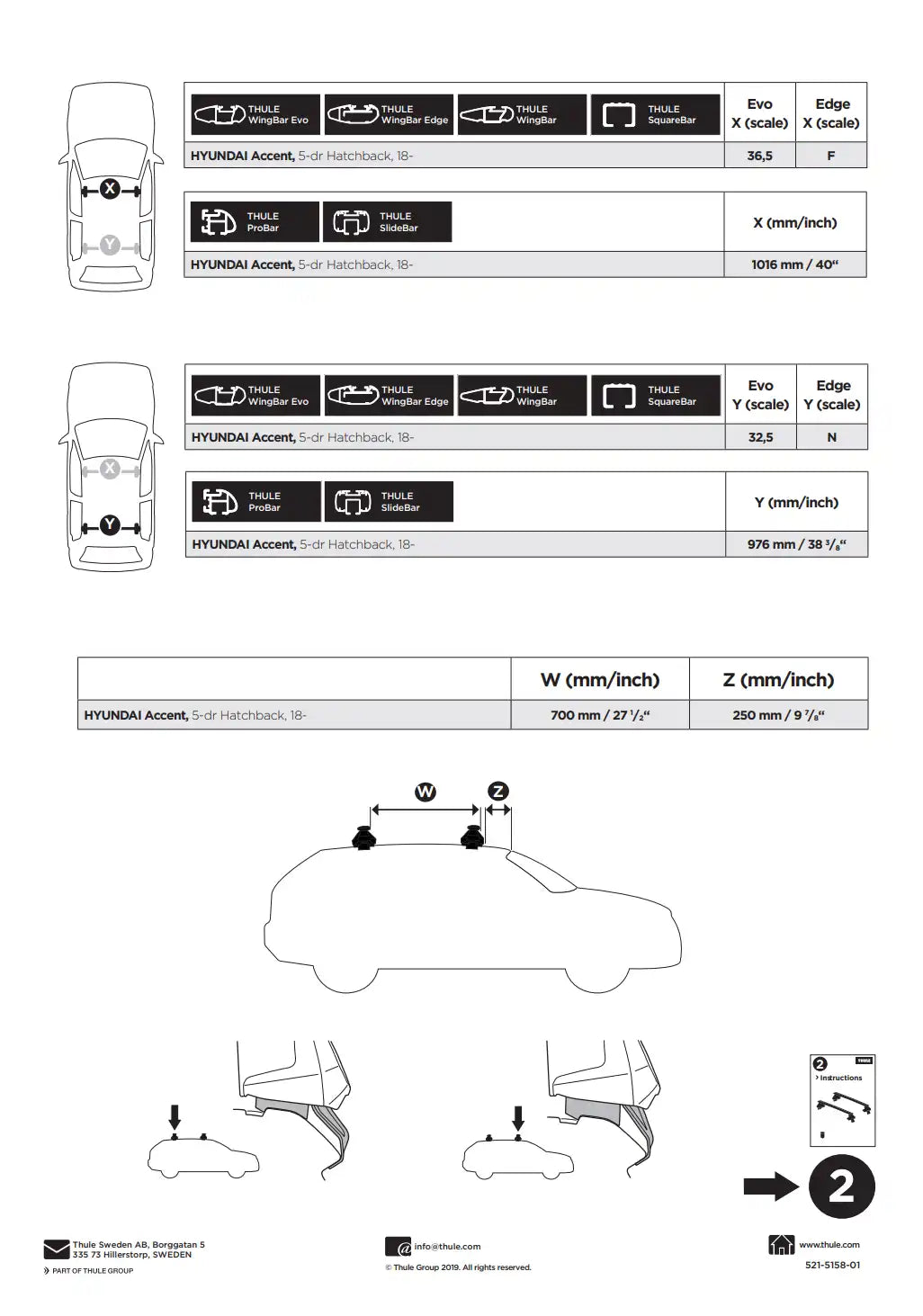 Kit Thule 145158 2 Manual