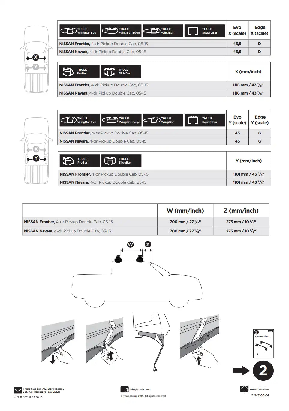 Kit Thule 145160 01 Manual