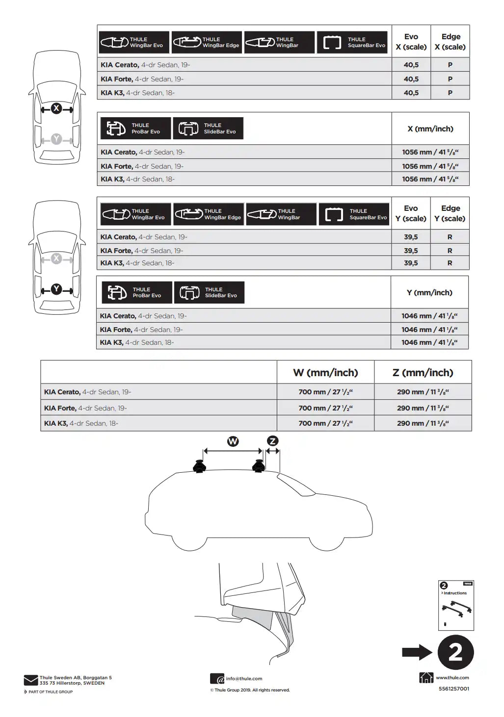 Kit Thule 145162 02 Manual