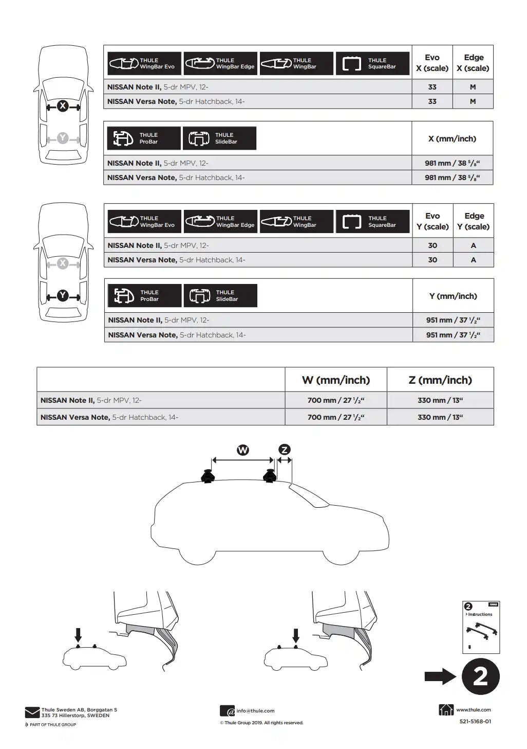 Kit Thule 145168 01 Manual