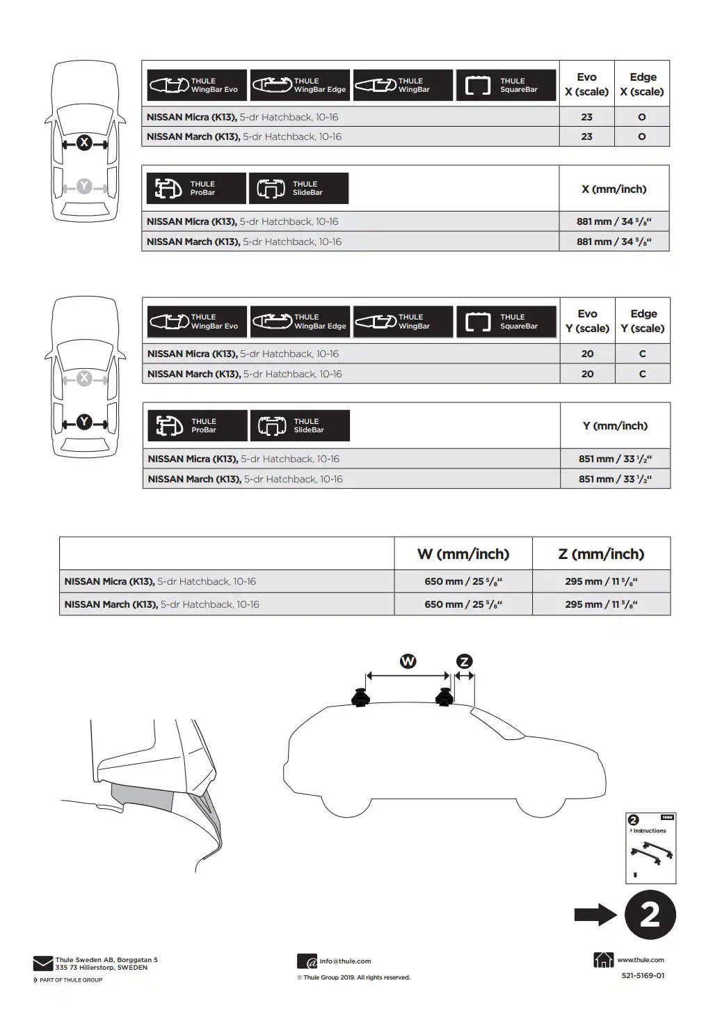 Kit Thule 145169 1 Manual