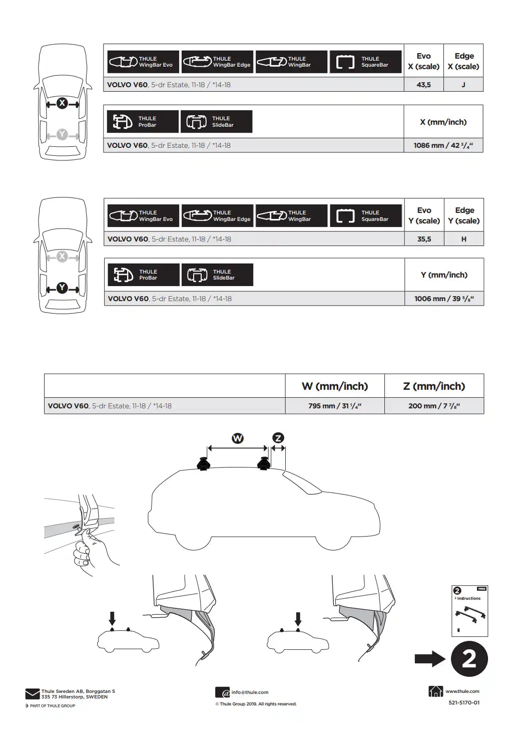 Kit Thule 145170 2 Manual