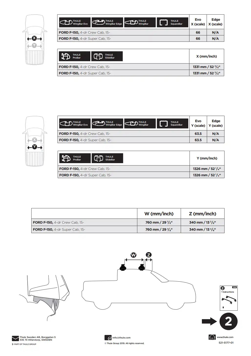 Kit Thule 145177 1 Manual