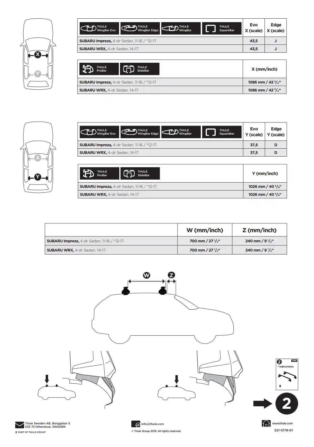 Kit Thule 145178 2 Manual