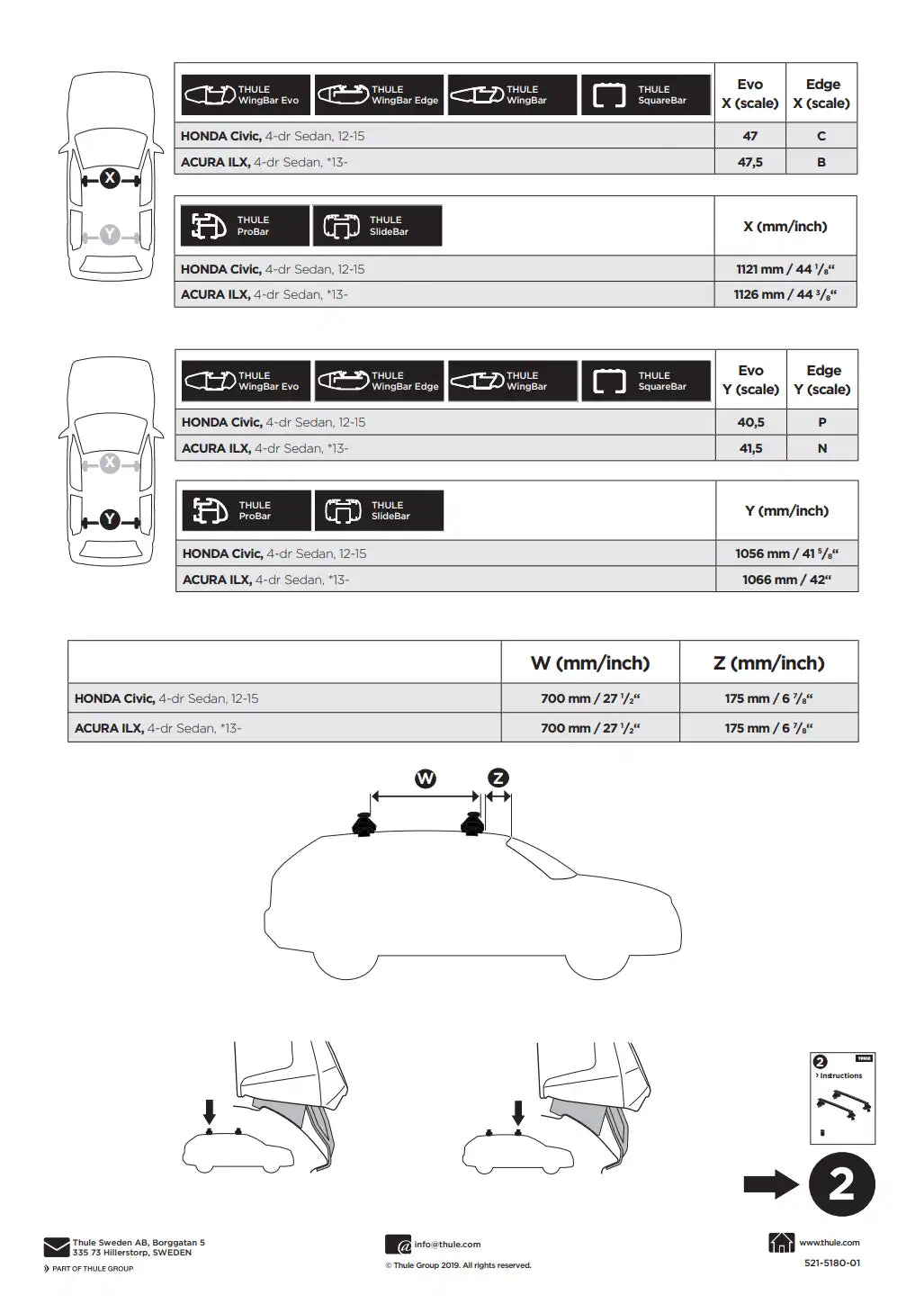 Kit Thule 145180 1 Manual