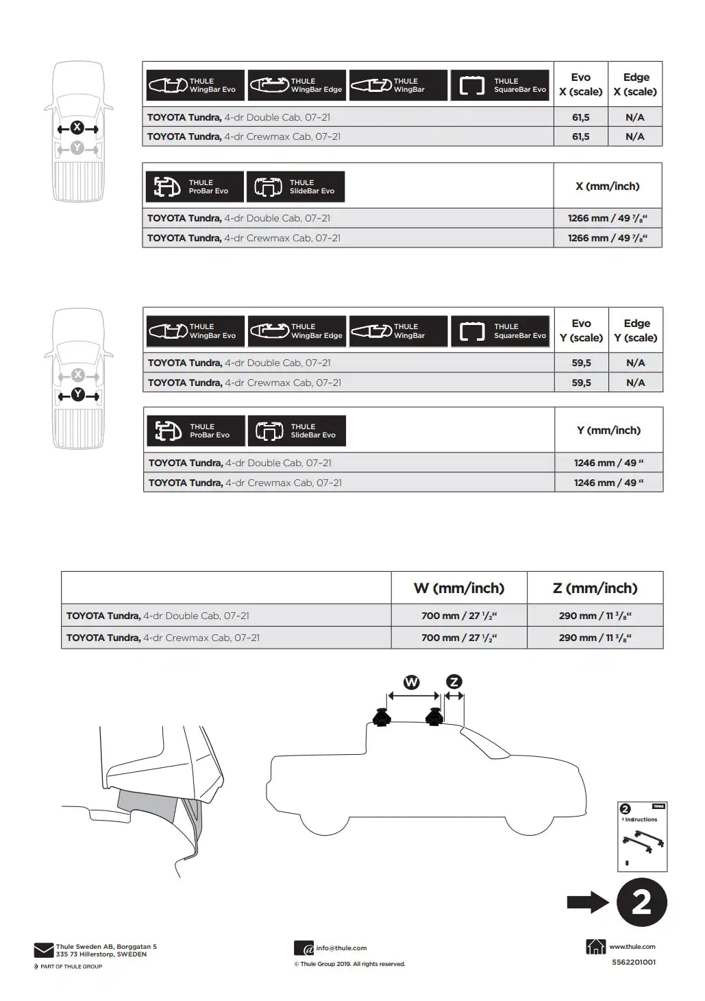 Kit Thule 145182 1 Manual
