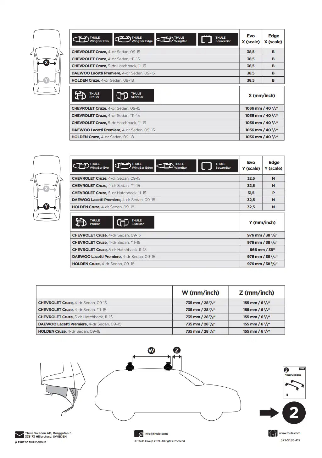 Kit Thule 145183 1 Manual