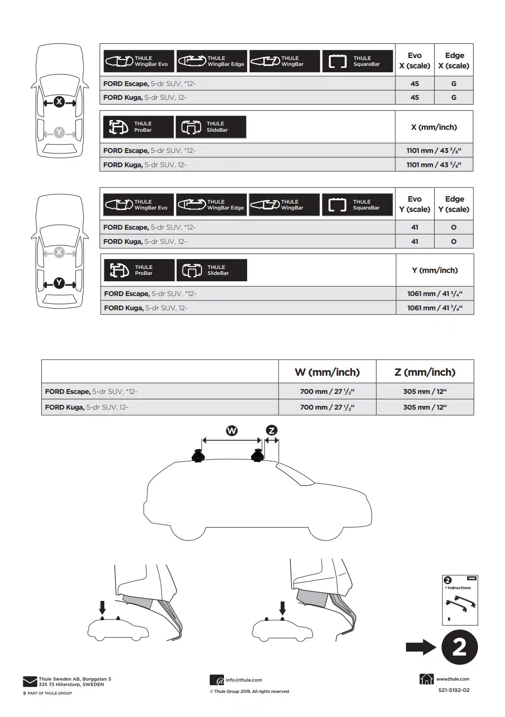 Kit Thule 145192 1 Manual