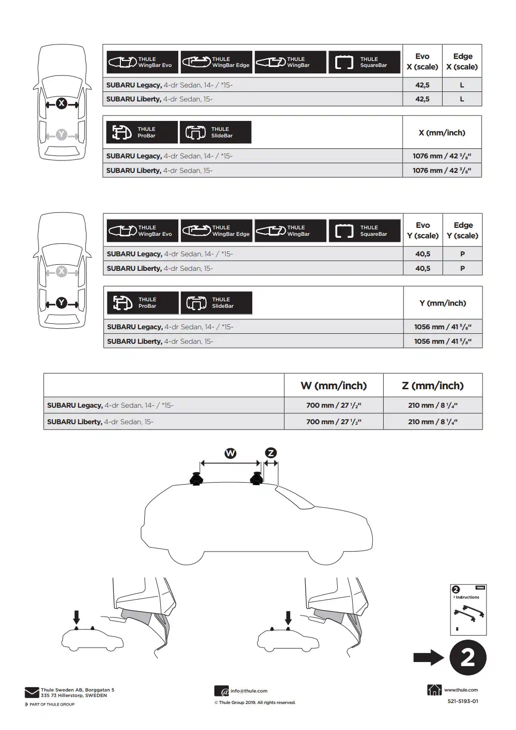Kit Thule 145193 1 Manual