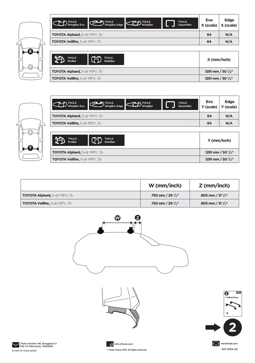 Kit Thule 145194 1 Manual