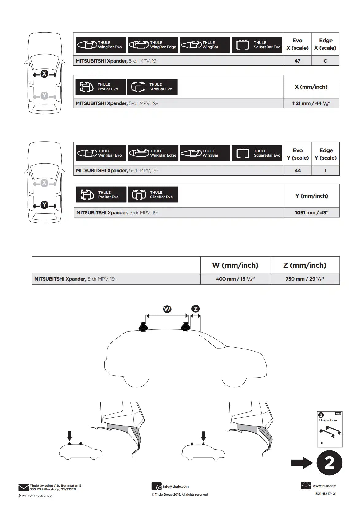 Kit Thule 145217 1 Manual